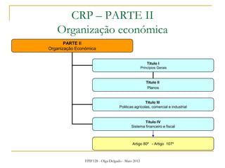 FPIF128 - Olga Delgado - Maio 2012
CRP – PARTE II
Organização económica
PARTE II
Organização Económica
Titulo I
Princípios Gerais
Titulo III
Politicas agrícolas, comercial e industrial
Titulo IV
Sistema financeiro e fiscal
Artigo 80º - Artigo 107º
Titulo II
Planos
 
