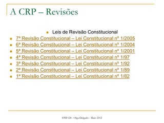 FPIF128 - Olga Delgado - Maio 2012
A CRP – Revisões
 Leis de Revisão Constitucional
 7ª Revisão Constitucional – Lei Constitucional nº 1/2005
 6ª Revisão Constitucional – Lei Constitucional nº 1/2004
 5ª Revisão Constitucional – Lei Constitucional nº 1/2001
 4ª Revisão Constitucional – Lei Constitucional nº 1/97
 3ª Revisão Constitucional – Lei Constitucional nº 1/92
 2ª Revisão Constitucional – Lei Constitucional nº 1/89
 1ª Revisão Constitucional – Lei Constitucional nº 1/82
 