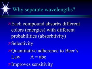 62700523-Uv-Ir-Spectroscopy.ppt