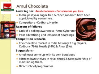 Amul company moq and company strategy . | PPTX