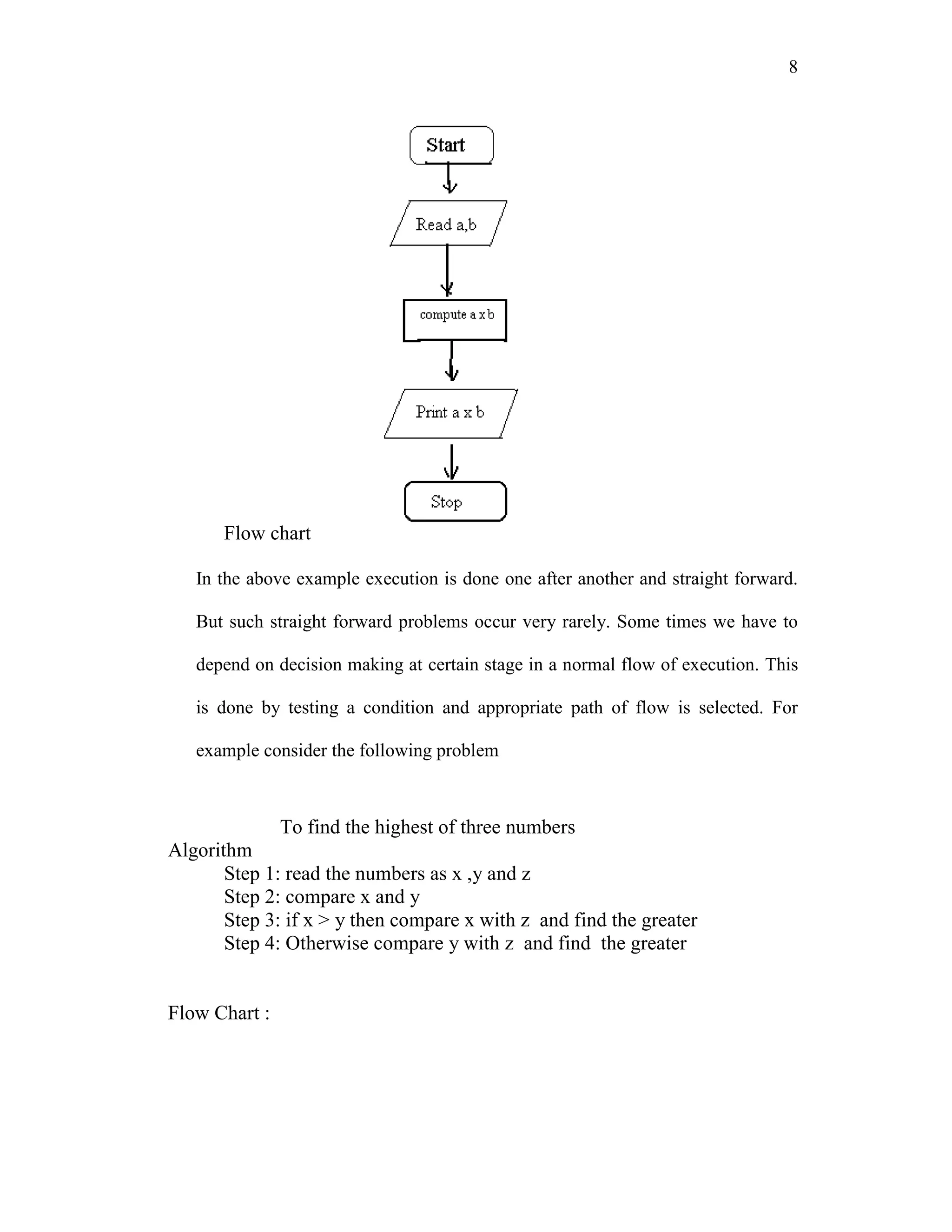 8
Flow chart
In the above example execution is done one after another and straight forward.
But such straight forward problems occur very rarely. Some times we have to
depend on decision making at certain stage in a normal flow of execution. This
is done by testing a condition and appropriate path of flow is selected. For
example consider the following problem
To find the highest of three numbers
Algorithm
Step 1: read the numbers as x ,y and z
Step 2: compare x and y
Step 3: if x > y then compare x with z and find the greater
Step 4: Otherwise compare y with z and find the greater
Flow Chart :
 