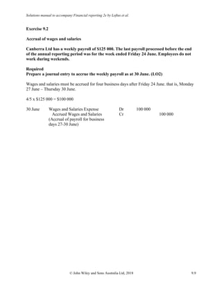 Solutions manual to accompany Financial reporting 2e by Loftus et al.
© John Wiley and Sons Australia Ltd, 2018 9.9
Exercise 9.2
Accrual of wages and salaries
Canberra Ltd has a weekly payroll of $125 000. The last payroll processed before the end
of the annual reporting period was for the week ended Friday 24 June. Employees do not
work during weekends.
Required
Prepare a journal entry to accrue the weekly payroll as at 30 June. (LO2)
Wages and salaries must be accrued for four business days after Friday 24 June. that is, Monday
27 June – Thursday 30 June.
4/5 x $125 000 = $100 000
30 June Wages and Salaries Expense Dr 100 000
Accrued Wages and Salaries Cr 100 000
(Accrual of payroll for business
days 27-30 June)
 