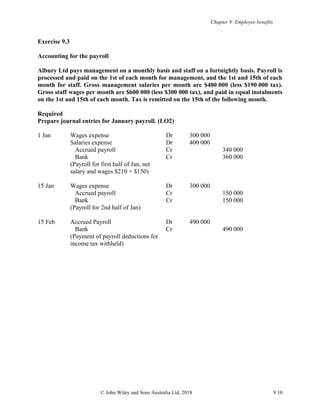 Chapter 9: Employee benefits
© John Wiley and Sons Australia Ltd, 2018 9.10
Exercise 9.3
Accounting for the payroll
Albury Ltd pays management on a monthly basis and staff on a fortnightly basis. Payroll is
processed and paid on the 1st of each month for management, and the 1st and 15th of each
month for staff. Gross management salaries per month are $400 000 (less $190 000 tax).
Gross staff wages per month are $600 000 (less $300 000 tax), and paid in equal instalments
on the 1st and 15th of each month. Tax is remitted on the 15th of the following month.
Required
Prepare journal entries for January payroll. (LO2)
1 Jan Wages expense Dr 300 000
Salaries expense Dr 400 000
Accrued payroll Cr 340 000
Bank Cr 360 000
(Payroll for first half of Jan, net
salary and wages $210 + $150)
15 Jan Wages expense Dr 300 000
Accrued payroll Cr 150 000
Bank Cr 150 000
(Payroll for 2nd half of Jan)
15 Feb Accrued Payroll Dr 490 000
Bank Cr 490 000
(Payment of payroll deductions for
income tax withheld)
 