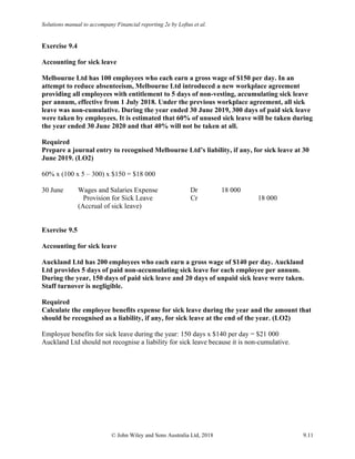 Solutions manual to accompany Financial reporting 2e by Loftus et al.
© John Wiley and Sons Australia Ltd, 2018 9.11
Exercise 9.4
Accounting for sick leave
Melbourne Ltd has 100 employees who each earn a gross wage of $150 per day. In an
attempt to reduce absenteeism, Melbourne Ltd introduced a new workplace agreement
providing all employees with entitlement to 5 days of non-vesting, accumulating sick leave
per annum, effective from 1 July 2018. Under the previous workplace agreement, all sick
leave was non-cumulative. During the year ended 30 June 2019, 300 days of paid sick leave
were taken by employees. It is estimated that 60% of unused sick leave will be taken during
the year ended 30 June 2020 and that 40% will not be taken at all.
Required
Prepare a journal entry to recognised Melbourne Ltd’s liability, if any, for sick leave at 30
June 2019. (LO2)
60% x (100 x 5 – 300) x $150 = $18 000
30 June Wages and Salaries Expense Dr 18 000
Provision for Sick Leave Cr 18 000
(Accrual of sick leave)
Exercise 9.5
Accounting for sick leave
Auckland Ltd has 200 employees who each earn a gross wage of $140 per day. Auckland
Ltd provides 5 days of paid non-accumulating sick leave for each employee per annum.
During the year, 150 days of paid sick leave and 20 days of unpaid sick leave were taken.
Staff turnover is negligible.
Required
Calculate the employee benefits expense for sick leave during the year and the amount that
should be recognised as a liability, if any, for sick leave at the end of the year. (LO2)
Employee benefits for sick leave during the year: 150 days x $140 per day = $21 000
Auckland Ltd should not recognise a liability for sick leave because it is non-cumulative.
 
