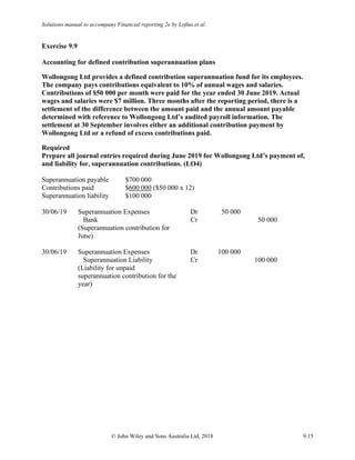 Solutions manual to accompany Financial reporting 2e by Loftus et al.
© John Wiley and Sons Australia Ltd, 2018 9.15
Exercise 9.9
Accounting for defined contribution superannuation plans
Wollongong Ltd provides a defined contribution superannuation fund for its employees.
The company pays contributions equivalent to 10% of annual wages and salaries.
Contributions of $50 000 per month were paid for the year ended 30 June 2019. Actual
wages and salaries were $7 million. Three months after the reporting period, there is a
settlement of the difference between the amount paid and the annual amount payable
determined with reference to Wollongong Ltd’s audited payroll information. The
settlement at 30 September involves either an additional contribution payment by
Wollongong Ltd or a refund of excess contributions paid.
Required
Prepare all journal entries required during June 2019 for Wollongong Ltd’s payment of,
and liability for, superannuation contributions. (LO4)
Superannuation payable $700 000
Contributions paid $600 000 ($50 000 x 12)
Superannuation liability $100 000
30/06/19 Superannuation Expenses Dr 50 000
Bank Cr 50 000
(Superannuation contribution for
June)
30/06/19 Superannuation Expenses Dr 100 000
Superannuation Liability Cr 100 000
(Liability for unpaid
superannuation contribution for the
year)
 