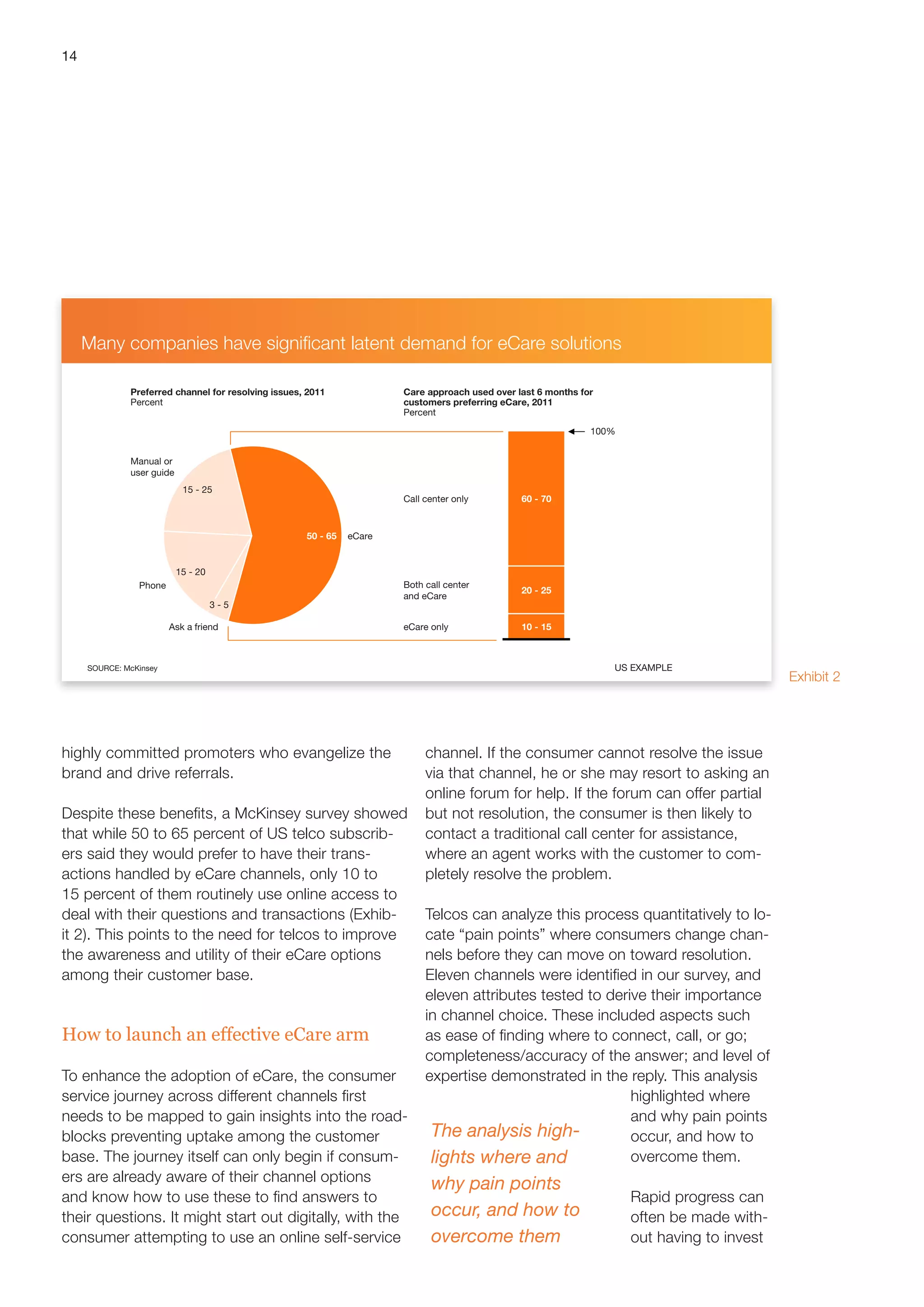 14
Many companies have significant latent demand for eCare solutions
SOURCE: McKinsey
Preferred channel for resolving issues, 2011
Percent
Care approach used over last 6 months for
customers preferring eCare, 2011
Percent
eCare
Manual or
user guide
Phone
Ask a friend
Both call center
and eCare
Call center only
eCare only
100%
10 - 15
20 - 25
60 - 70
50 - 65
15 - 25
15 - 20
3 - 5
US EXAMPLE
channel. If the consumer cannot resolve the issue
via that channel, he or she may resort to asking an
online forum for help. If the forum can offer partial
but not resolution, the consumer is then likely to
contact a traditional call center for assistance,
where an agent works with the customer to com-
pletely resolve the problem.
Telcos can analyze this process quantitatively to lo-
cate “pain points” where consumers change chan-
nels before they can move on toward resolution.
Eleven channels were identified in our survey, and
eleven attributes tested to derive their importance
in channel choice. These included aspects such
as ease of finding where to connect, call, or go;
completeness/accuracy of the answer; and level of
expertise demonstrated in the reply. This analysis
highlighted where
and why pain points
occur, and how to
overcome them.
Rapid progress can
often be made with-
out having to invest
highly committed promoters who evangelize the
brand and drive referrals.
Despite these benefits, a McKinsey survey showed
that while 50 to 65 percent of US telco subscrib-
ers said they would prefer to have their trans-
actions handled by eCare channels, only 10 to
15 percent of them routinely use online access to
deal with their questions and transactions (Exhib-
it 2). This points to the need for telcos to improve
the awareness and utility of their eCare options
among their customer base.
How to launch an effective eCare arm
To enhance the adoption of eCare, the consumer
service journey across different channels first
needs to be mapped to gain insights into the road-
blocks preventing uptake among the customer
base. The journey itself can only begin if consum-
ers are already aware of their channel options
and know how to use these to find answers to
their questions. It might start out digitally, with the
consumer attempting to use an online self-service
Exhibit 2
Many companies have significant latent demand for eCare solutions
The analysis high-
lights where and
why pain points
occur, and how to
overcome them
 