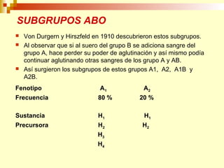 SUBGRUPOS ABO 
 Von Durgern y Hirszfeld en 1910 descubrieron estos subgrupos. 
 Al observar que si al suero del grupo B se adiciona sangre del 
grupo A, hace perder su poder de aglutinación y así mismo podía 
continuar aglutinando otras sangres de los grupo A y AB. 
 Así surgieron los subgrupos de estos grupos A1, A2, A1B y 
A2B. 
Fenotipo A1 A2 
Frecuencia 80 % 20 % 
Sustancia H1 H1 
Precursora H2 H2 
H3 
H4 
 
