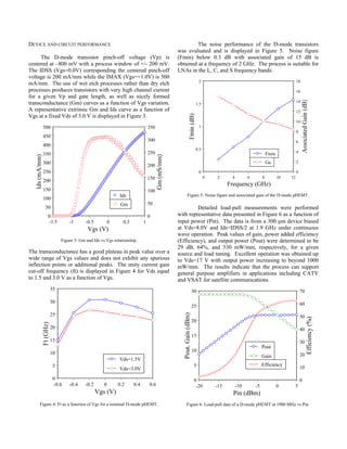 DEVICE AND CIRCUIT PERFORMANCE
The D-mode transistor pinch-off voltage (Vp) is
centered at –800 mV with a process window of +/- 200 mV.
The IDSS (Vgs=0.0V) corresponding the centered pinch-off
voltage is 200 mA/mm while the IMAX (Vgs=+1.0V) is 500
mA/mm. The use of wet etch processes rather than dry etch
processes produces transistors with very high channel current
for a given Vp and gate length, as well as nicely formed
transconductance (Gm) curves as a function of Vgs variation.
A representative extrinsic Gm and Ids curve as a function of
Vgs at a fixed Vds of 3.0 V is displayed in Figure 3.
0
50
100
150
200
250
300
350
400
450
500
0
50
100
150
200
250
300
350
-1.5 -1 -0.5 0 0.5 1
Vgs (V)
Ids
Gm
Figure 3: Gm and Ids vs Vgs relationship.
The transconductance has a good plateau in peak value over a
wide range of Vgs values and does not exhibit any spurious
inflection points or additional peaks. The unity current gain
cut-off frequency (ft) is displayed in Figure 4 for Vds equal
to 1.5 and 3.0 V as a function of Vgs.
0
5
10
15
20
25
30
35
-0.6 -0.4 -0.2 0 0.2 0.4 0.6
Vgs (V)
Vds=1.5V
Vds=3.0V
Figure 4: Ft as a function of Vgs for a nominal D-mode pHEMT.
The noise performance of the D-mode transistors
was evaluated and is displayed in Figure 5. Noise figure
(Fmin) below 0.3 dB with associated gain of 15 dB is
obtained at a frequency of 2 GHz. The process is suitable for
LNAs in the L, C, and S frequency bands.
0
0.5
1
1.5
2
0
2
4
6
8
10
12
14
16
18
0 2 4 6 8 10 12
Frequency (GHz)
Fmin
Ga
Figure 5: Noise figure and associated gain of the D-mode pHEMT.
Detailed load-pull measurements were performed
with representative data presented in Figure 6 as a function of
input power (Pin). The data is from a 300 µm device biased
at Vds=8.0V and Ids=IDSS/2 at 1.9 GHz under continuous
wave operation. Peak values of gain, power added efficiency
(Efficiency), and output power (Pout) were determined to be
29 dB, 64%, and 530 mW/mm, respectively, for a given
source and load tuning. Excellent operation was obtained up
to Vds=17 V with output power increasing to beyond 1000
mW/mm. The results indicate that the process can support
general purpose amplifiers in applications including CATV
and VSAT for satellite communications.
0
5
10
15
20
25
30
0
10
20
30
40
50
60
70
-20 -15 -10 -5 0 5
Pin (dBm)
Pout
Gain
Efficiency
Figure 6: Load-pull data of a D-mode pHEMT at 1900 MHz vs Pin.
 