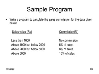 11/8/2022 102
Sample Program
• Write a program to calculate the sales commission for the data given
below:
Sales value (Rs) Commission(%)
Less than 1000 No commission
Above 1000 but below 2000 5% of sales
Above 2000 but below 5000 8% of sales
Above 5000 10% of sales
 