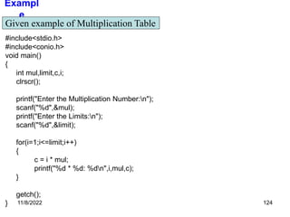 11/8/2022 124
Exampl
e
#include<stdio.h>
#include<conio.h>
void main()
{
int mul,limit,c,i;
clrscr();
printf("Enter the Multiplication Number:n");
scanf("%d",&mul);
printf("Enter the Limits:n");
scanf("%d",&limit);
for(i=1;i<=limit;i++)
{
c = i * mul;
printf("%d * %d: %dn",i,mul,c);
}
getch();
}
Given example of Multiplication Table
 