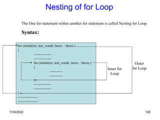 11/8/2022 128
Nesting of for Loop
The One for statement within another for statement is called Nesting for Loop.
Syntax:
for (initialize; test_condi; incre. / decre.)
{
---------------
---------------
for (initialize; test_condi; incre. / decre.)
{
-----------
-----------
}
---------------
---------------
}
-----------------
-----------------
Outer
for Loop
Inner for
Loop
 