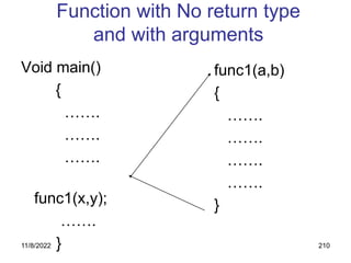 11/8/2022 210
Function with No return type
and with arguments
Void main()
{
…….
…….
…….
func1(x,y);
…….
}
func1(a,b)
{
…….
…….
…….
…….
}
 
