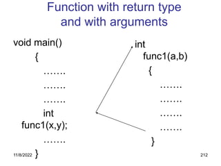 11/8/2022 212
Function with return type
and with arguments
void main()
{
…….
…….
…….
int
func1(x,y);
…….
}
int
func1(a,b)
{
…….
…….
…….
…….
}
 