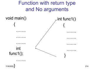 11/8/2022 214
Function with return type
and No arguments
void main()
{
…….
…….
…….
int
func1();
…….
}
int func1()
{
…….
…….
…….
…….
}
 