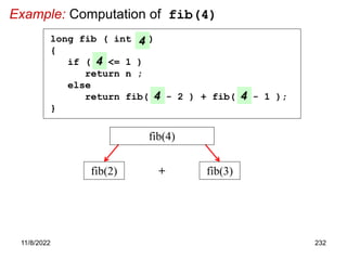 11/8/2022 232
Example: Computation of fib(4)
+
fib(2) fib(3)
fib(4)
long fib ( int n )
{
if ( n <= 1 )
return n ;
else
return fib( n - 2 ) + fib( n - 1 );
}
4
4
4 4
 