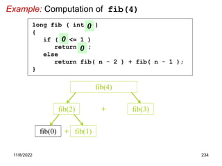 11/8/2022 234
Example: Computation of fib(4)
fib(2) fib(3)
+
fib(4)
long fib ( int n )
{
if ( n <= 1 )
return n ;
else
return fib( n - 2 ) + fib( n - 1 );
}
0
0
+
fib(0) fib(1)
0
 