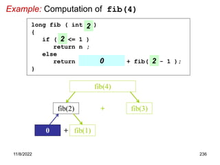 11/8/2022 236
Example: Computation of fib(4)
fib(2) fib(3)
+
fib(4)
+ fib(1)
0
long fib ( int n )
{
if ( n <= 1 )
return n ;
else
return fib( n - 2 ) + fib( n - 1 );
}
2
2
2
20
 
