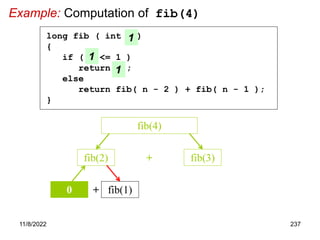 11/8/2022 237
Example: Computation of fib(4)
fib(2) fib(3)
+
fib(4)
long fib ( int n )
{
if ( n <= 1 )
return n ;
else
return fib( n - 2 ) + fib( n - 1 );
}
1
1
+ fib(1)
0
1
 