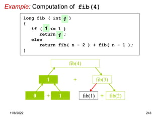 11/8/2022 243
Example: Computation of fib(4)
+ fib(3)
fib(4)
1
+
0 1 +
fib(1) fib(2)
long fib ( int n )
{
if ( n <= 1 )
return n ;
else
return fib( n - 2 ) + fib( n - 1 );
}
1
1
1
 