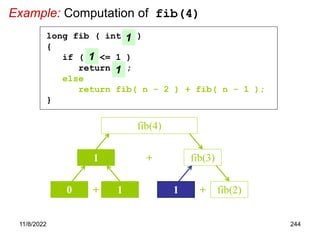 11/8/2022 244
Example: Computation of fib(4)
+ fib(3)
fib(4)
1
+
0 1 +
1 fib(2)
long fib ( int n )
{
if ( n <= 1 )
return n ;
else
return fib( n - 2 ) + fib( n - 1 );
}
1
1
1
 