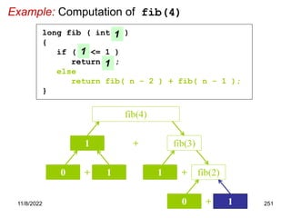 11/8/2022 251
Example: Computation of fib(4)
+ fib(3)
fib(4)
1
+
0 1 +
1 fib(2)
+
0 1
long fib ( int n )
{
if ( n <= 1 )
return n ;
else
return fib( n - 2 ) + fib( n - 1 );
}
1
1
1
 