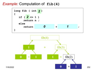 11/8/2022 252
Example: Computation of fib(4)
+ fib(3)
fib(4)
1
+
0 1 +
1 fib(2)
+
0 1
long fib ( int n )
{
if ( n <= 1 )
return n ;
else
return fib( n - 2 ) + fib( n - 1 );
}
2
2
2 2
0 1
 