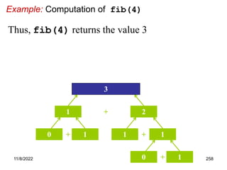 11/8/2022 258
Example: Computation of fib(4)
+ 2
3
1
+
0 1 +
1 1
+
0 1
Thus, fib(4) returns the value 3
 