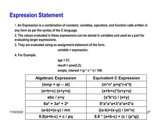 11/8/2022 27
Expression Statement
1. An Expression is a combination of constant, variables, operators, and function calls written in
any form as per the syntax of the C language.
2. The values evaluated in these expressions can be stored in variables and used as a part for
evaluating larger expressions.
3. They are evaluated using an assignment statement of the form.
variable = expression;
4. For Example,
age = 21;
result = pow(2,2);
simple_interest = (p * n * r) / 100;
Algebraic Expression Equivalent C Expression
(mnp + qr – at) (m*n* p+q*r-s*t)
(a+b+c) (x+y+z) (a+b+c)*(x+y+z)
abc / x+y (a*b*c) / (x+y)
8a3 + 3a2 + 2a 8*a*a*a+3*a*a+2*a
(a-b)+(x-y) / mn ((a-b)+(x-y)) / (m*n)
8.8(a+b-c) + c / pq 8.8 * (a+b-c) + (c / (p*q))
 