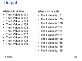 11/8/2022 292
Output
When sum is auto
• The I Value is:101
• The I Value is:102
• The I Value is:103
• The I Value is:104
• The I Value is:105
• The I Value is:106
• The I Value is:107
• The I Value is:108
• The I Value is:109
• The I Value is:110
When sum is static
• The I Value is:101
• The I Value is:103
• The I Value is:106
• The I Value is:110
• The I Value is:115
• The I Value is:121
• The I Value is:128
• The I Value is:136
• The I Value is:145
• The I Value is:155
 