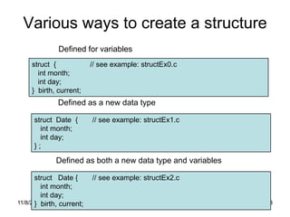 11/8/2022 308
Various ways to create a structure
Defined for variables
struct Date { // see example: structEx2.c
int month;
int day;
} birth, current;
struct Date { // see example: structEx1.c
int month;
int day;
} ;
struct { // see example: structEx0.c
int month;
int day;
} birth, current;
Defined as a new data type
Defined as both a new data type and variables
 