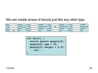 11/8/2022 336
We can create arrays of structs just like any other type.
name
age
phone
4.21
height
char[50]
unsigned char
char[15]
float
int main() {
struct person people[4];
people[2].age = 54;
people[0].height = 4.21;
...etc...
}
name
age
phone
height
char[50]
unsigned char
char[15]
float
name
54
age
phone
height
char[50]
unsigned char
char[15]
float
name
age
phone
height
char[50]
unsigned char
char[15]
float
 