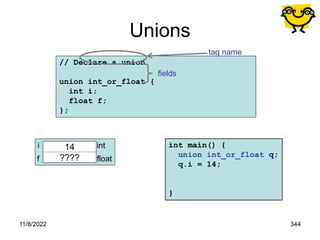 11/8/2022 344
// Declare a union
union int_or_float {
int i;
float f;
};
Unions
tag name
fields
q
14
????
i
f
int
float
int main() {
union int_or_float q;
q.i = 14;
}
 
