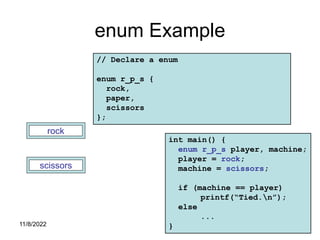 11/8/2022 355
enum Example
// Declare a enum
enum r_p_s {
rock,
paper,
scissors
};
player
rock
int main() {
enum r_p_s player, machine;
player = rock;
machine = scissors;
if (machine == player)
printf(“Tied.n”);
else
...
}
machine
scissors
 
