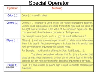 11/8/2022 46
Special Operator
Operator Meaning
Colon ( : ) Colon ( : ) is used in labels.
Comma ( , ) Comma ( , ) operator is used to link the related expressions together.
Comma used expressions are linked from left to right and the value of
the right most expression is the value of the combined expression. The
comma operator has the lowest precedence of all operators.
For Example: sum = (x = 5, y = 3, x + y); The result will be sum = 8
Ellipsis (. . .) Ellipsis (…) are three successive periods with no white space in between
them. It is used in function prototypes to indicate that this function can
have any number of arguments with varying types.
For Example: void fun(char cName, int iAge, float fSalary, . . .);
The above declaration indicates that fun () is a function that
takes at least three arguments, a char, an int and a float in the order
specified but can have any number of additional arguments of any type.
Hash ( # ) Hash ( # ) also referred as pound sign is used to indicate preprocessor
directives.
 