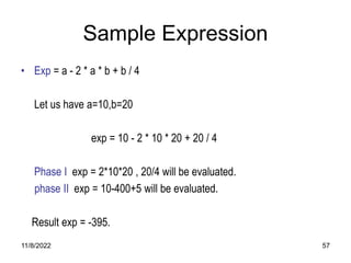 11/8/2022 57
Sample Expression
• Exp = a - 2 * a * b + b / 4
Let us have a=10,b=20
exp = 10 - 2 * 10 * 20 + 20 / 4
Phase I exp = 2*10*20 , 20/4 will be evaluated.
phase II exp = 10-400+5 will be evaluated.
Result exp = -395.
 