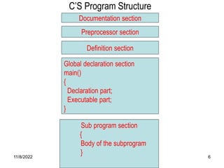 11/8/2022 6
C’S Program Structure
Documentation section
Preprocessor section
Definition section
Global declaration section
main()
{
Declaration part;
Executable part;
}
Sub program section
{
Body of the subprogram
}
 