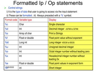 11/8/2022 73
Formatted Ip / Op statements
 Control strings
i) It is the type of data that user is going to access via the input statement
ii) These can be formatted . iii) Always preceded with a ‘%’ symbol.
Format code Variable type Display
%c Char Single character
%d Int Decimal integer -32768 to 32768
%s Array of char Print a Strings
%f Float or double Float point value without exponent
%ld Long int Long integer -65536 to 65535
%u Int Unsigned decimal integer
%o Int Octal integer number without leading zero
%x Int Hexadecimal integer number without
leading 0x
%e Float or double Float point values in exponent form
%h int Short integer
 