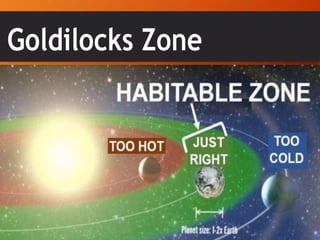 627684618-HabitableEarth-Ppt-With-Guided-Notes.pptx