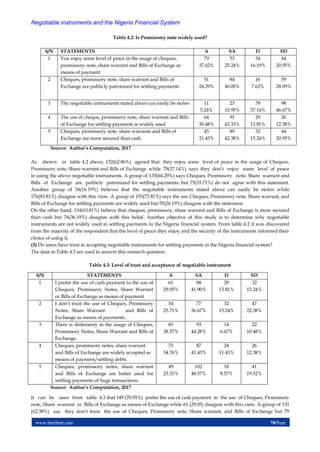 Warrants Financial Instruments Negotiable instruments and the Nigeria Financial System | PDF