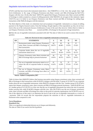 Warrants Financial Instruments Negotiable instruments and the Nigeria Financial System | PDF