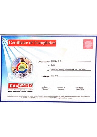 1.7 CATIA Certificate