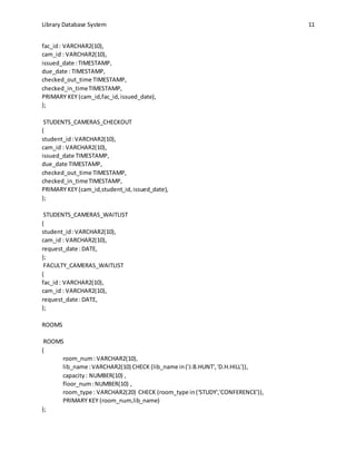 Library Database System 11
fac_id: VARCHAR2(10),
cam_id : VARCHAR2(10),
issued_date :TIMESTAMP,
due_date : TIMESTAMP,
checked_out_time TIMESTAMP,
checked_in_timeTIMESTAMP,
PRIMARY KEY (cam_id,fac_id,issued_date),
);
STUDENTS_CAMERAS_CHECKOUT
(
student_id:VARCHAR2(10),
cam_id : VARCHAR2(10),
issued_date TIMESTAMP,
due_date TIMESTAMP,
checked_out_time TIMESTAMP,
checked_in_timeTIMESTAMP,
PRIMARY KEY (cam_id,student_id,issued_date),
);
STUDENTS_CAMERAS_WAITLIST
(
student_id:VARCHAR2(10),
cam_id : VARCHAR2(10),
request_date :DATE,
);
FACULTY_CAMERAS_WAITLIST
(
fac_id: VARCHAR2(10),
cam_id : VARCHAR2(10),
request_date :DATE,
);
ROOMS
ROOMS
(
room_num: VARCHAR2(10),
lib_name :VARCHAR2(10) CHECK (lib_name in('J.B.HUNT','D.H.HILL')),
capacity: NUMBER(10) ,
floor_num:NUMBER(10) ,
room_type : VARCHAR2(20) CHECK (room_type in('STUDY','CONFERENCE')),
PRIMARY KEY (room_num,lib_name)
);
 
