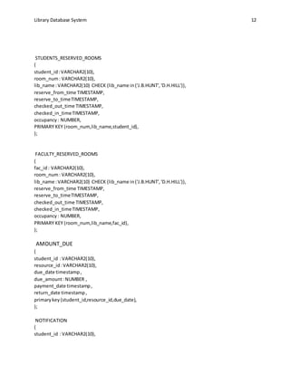 Library Database System 12
STUDENTS_RESERVED_ROOMS
(
student_id:VARCHAR2(10),
room_num: VARCHAR2(10),
lib_name :VARCHAR2(10) CHECK (lib_name in('J.B.HUNT','D.H.HILL')),
reserve_from_time TIMESTAMP,
reserve_to_timeTIMESTAMP,
checked_out_time TIMESTAMP,
checked_in_timeTIMESTAMP,
occupancy: NUMBER,
PRIMARY KEY (room_num,lib_name,student_id),
);
FACULTY_RESERVED_ROOMS
(
fac_id: VARCHAR2(10),
room_num: VARCHAR2(10),
lib_name :VARCHAR2(10) CHECK (lib_name in('J.B.HUNT','D.H.HILL')),
reserve_from_time TIMESTAMP,
reserve_to_timeTIMESTAMP,
checked_out_time TIMESTAMP,
checked_in_timeTIMESTAMP,
occupancy: NUMBER,
PRIMARY KEY (room_num,lib_name,fac_id),
);
AMOUNT_DUE
(
student_id :VARCHAR2(10),
resource_id:VARCHAR2(10),
due_date timestamp,
due_amount:NUMBER ,
payment_date timestamp,
return_date timestamp,
primarykey(student_id,resource_id,due_date),
);
NOTIFICATION
(
student_id :VARCHAR2(10),
 