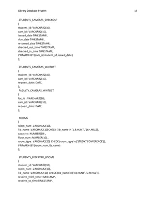 Library Database System 19
STUDENTS_CAMERAS_CHECKOUT
(
student_id:VARCHAR2(10),
cam_id : VARCHAR2(10),
issued_date TIMESTAMP,
due_date TIMESTAMP,
returned_date TIMESTAMP,
checked_out_time TIMESTAMP,
checked_in_timeTIMESTAMP,
PRIMARY KEY (cam_id,student_id,issued_date),
);
STUDENTS_CAMERAS_WAITLIST
(
student_id:VARCHAR2(10),
cam_id : VARCHAR2(10),
request_date :DATE,
);
FACULTY_CAMERAS_WAITLIST
(
fac_id: VARCHAR2(10),
cam_id : VARCHAR2(10),
request_date :DATE,
);
ROOMS
(
room_num: VARCHAR2(10),
lib_name :VARCHAR2(10) CHECK (lib_name in('J.B.HUNT','D.H.HILL')),
capacity: NUMBER(10) ,
floor_num:NUMBER(10) ,
room_type : VARCHAR2(20) CHECK (room_type in('STUDY','CONFERENCE')),
PRIMARY KEY (room_num,lib_name)
);
STUDENTS_RESERVED_ROOMS
(
student_id:VARCHAR2(10),
room_num: VARCHAR2(10),
lib_name :VARCHAR2(10) CHECK (lib_name in('J.B.HUNT','D.H.HILL')),
reserve_from_time TIMESTAMP,
reserve_to_timeTIMESTAMP,
 
