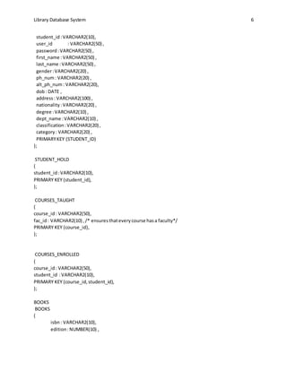 Library Database System 6
student_id:VARCHAR2(10),
user_id : VARCHAR2(50) ,
password:VARCHAR2(50) ,
first_name :VARCHAR2(50) ,
last_name :VARCHAR2(50) ,
gender:VARCHAR2(20) ,
ph_num: VARCHAR2(20) ,
alt_ph_num: VARCHAR2(20),
dob: DATE ,
address: VARCHAR2(100) ,
nationality:VARCHAR2(20) ,
degree :VARCHAR2(10) ,
dept_name :VARCHAR2(10) ,
classification:VARCHAR2(20) ,
category: VARCHAR2(20) ,
PRIMARYKEY (STUDENT_ID)
);
STUDENT_HOLD
(
student_id:VARCHAR2(10),
PRIMARY KEY (student_id),
);
COURSES_TAUGHT
(
course_id: VARCHAR2(50),
fac_id: VARCHAR2(10) ,/* ensuresthateverycourse hasa faculty*/
PRIMARY KEY (course_id),
);
COURSES_ENROLLED
(
course_id: VARCHAR2(50),
student_id :VARCHAR2(10),
PRIMARY KEY (course_id,student_id),
);
BOOKS
BOOKS
(
isbn: VARCHAR2(10),
edition:NUMBER(10) ,
 