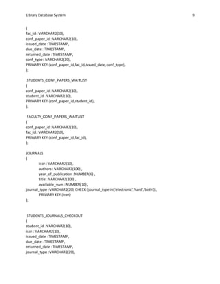 Library Database System 9
(
fac_id: VARCHAR2(10),
conf_paper_id:VARCHAR2(10),
issued_date :TIMESTAMP,
due_date : TIMESTAMP,
returned_date :TIMESTAMP,
conf_type : VARCHAR2(20),
PRIMARY KEY (conf_paper_id,fac_id,issued_date, conf_type),
);
STUDENTS_CONF_PAPERS_WAITLIST
(
conf_paper_id:VARCHAR2(10),
student_id:VARCHAR2(10),
PRIMARY KEY (conf_paper_id,student_id),
);
FACULTY_CONF_PAPERS_WAITLIST
(
conf_paper_id:VARCHAR2(10),
fac_id: VARCHAR2(10),
PRIMARY KEY (conf_paper_id,fac_id),
);
JOURNALS
(
issn: VARCHAR2(10),
authors: VARCHAR2(100) ,
year_of_publication:NUMBER(6) ,
title :VARCHAR2(100) ,
available_num:NUMBER(10) ,
journal_type :VARCHAR2(20) CHECK (journal_typein('electronic','hard','both')),
PRIMARY KEY (issn)
);
STUDENTS_JOURNALS_CHECKOUT
(
student_id:VARCHAR2(10),
issn: VARCHAR2(10),
issued_date :TIMESTAMP,
due_date : TIMESTAMP,
returned_date :TIMESTAMP,
journal_type :VARCHAR2(20),
 