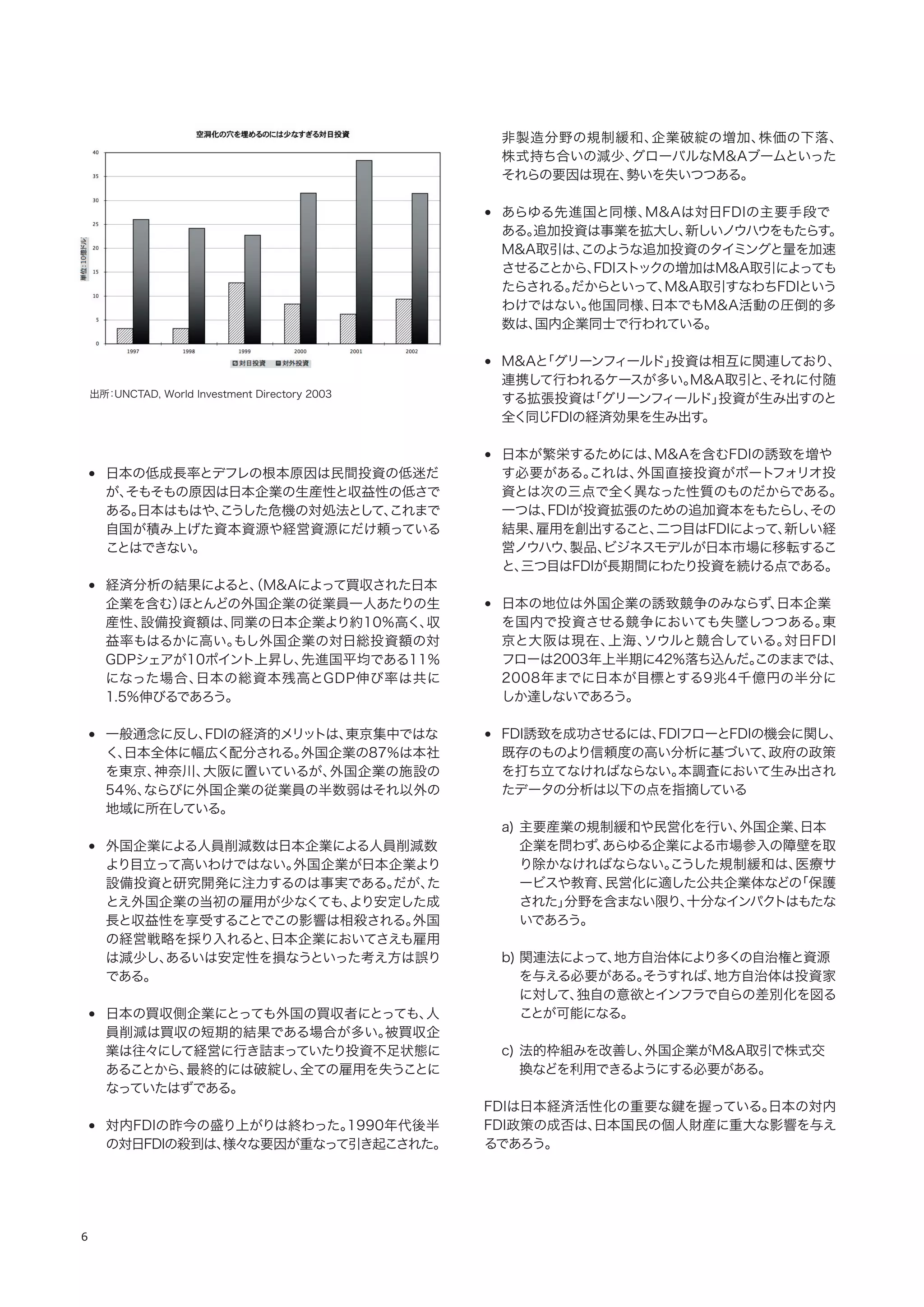 6
• 日本の低成長率とデフレの根本原因は民間投資の低迷だ
が、そもそもの原因は日本企業の生産性と収益性の低さで
ある。日本はもはや、こうした危機の対処法として、これまで
自国が積み上げた資本資源や経営資源にだけ頼っている
ことはできない。
• 経済分析の結果によると、（M&Aによって買収された日本
企業を含む）ほとんどの外国企業の従業員一人あたりの生
産性、設備投資額は、同業の日本企業より約10％高く、収
益率もはるかに高い。もし外国企業の対日総投資額の対
GDPシェアが10ポイント上昇し、先進国平均である11％
になった場合、日本の総資本残高とGDP伸び率は共に
1.5％伸びるであろう。
• 一般通念に反し、FDIの経済的メリットは、東京集中ではな
く、日本全体に幅広く配分される。外国企業の87％は本社
を東京、神奈川、大阪に置いているが、外国企業の施設の
54％、ならびに外国企業の従業員の半数弱はそれ以外の
地域に所在している。
• 外国企業による人員削減数は日本企業による人員削減数
より目立って高いわけではない。外国企業が日本企業より
設備投資と研究開発に注力するのは事実である。だが、た
とえ外国企業の当初の雇用が少なくても、より安定した成
長と収益性を享受することでこの影響は相殺される。外国
の経営戦略を採り入れると、日本企業においてさえも雇用
は減少し、あるいは安定性を損なうといった考え方は誤り
である。
• 日本の買収側企業にとっても外国の買収者にとっても、人
員削減は買収の短期的結果である場合が多い。被買収企
業は往々にして経営に行き詰まっていたり投資不足状態に
あることから、最終的には破綻し、全ての雇用を失うことに
なっていたはずである。
• 対内FDIの昨今の盛り上がりは終わった。1990年代後半
の対日FDIの殺到は、様々な要因が重なって引き起こされた。
非製造分野の規制緩和、企業破綻の増加、株価の下落、
株式持ち合いの減少、グローバルなM&Aブームといった
それらの要因は現在、勢いを失いつつある。
• あらゆる先進国と同様、M&Aは対日FDIの主要手段で
ある。追加投資は事業を拡大し、新しいノウハウをもたらす。
M&A取引は、このような追加投資のタイミングと量を加速
させることから、FDIストックの増加はM&A取引によっても
たらされる。だからといって、M&A取引すなわちFDIという
わけではない。他国同様、日本でもM&A活動の圧倒的多
数は、国内企業同士で行われている。
• M&Aと「グリーンフィールド」投資は相互に関連しており、
連携して行われるケースが多い。M&A取引と、それに付随
する拡張投資は「グリーンフィールド」投資が生み出すのと
全く同じFDIの経済効果を生み出す。
• 日本が繁栄するためには、M&Aを含むFDIの誘致を増や
す必要がある。これは、外国直接投資がポートフォリオ投
資とは次の三点で全く異なった性質のものだからである。
一つは、FDIが投資拡張のための追加資本をもたらし、その
結果、雇用を創出すること、二つ目はFDIによって、新しい経
営ノウハウ、製品、ビジネスモデルが日本市場に移転するこ
と、三つ目はFDIが長期間にわたり投資を続ける点である。
• 日本の地位は外国企業の誘致競争のみならず、日本企業
を国内で投資させる競争においても失墜しつつある。東
京と大阪は現在、上海、ソウルと競合している。対日FDI
フローは2003年上半期に42％落ち込んだ。このままでは、
2008年までに日本が目標とする9兆4千億円の半分に
しか達しないであろう。
• FDI誘致を成功させるには、FDIフローとFDIの機会に関し、
既存のものより信頼度の高い分析に基づいて、政府の政策
を打ち立てなければならない。本調査において生み出され
たデータの分析は以下の点を指摘している
a) 主要産業の規制緩和や民営化を行い、外国企業、日本
企業を問わず、あらゆる企業による市場参入の障壁を取
り除かなければならない。こうした規制緩和は、医療サ
ービスや教育、民営化に適した公共企業体などの「保護
された」分野を含まない限り、十分なインパクトはもたな
いであろう。
b) 関連法によって、地方自治体により多くの自治権と資源
を与える必要がある。そうすれば、地方自治体は投資家
に対して、独自の意欲とインフラで自らの差別化を図る
ことが可能になる。
c) 法的枠組みを改善し、外国企業がM&A取引で株式交
換などを利用できるようにする必要がある。
FDIは日本経済活性化の重要な鍵を握っている。日本の対内
FDI政策の成否は、日本国民の個人財産に重大な影響を与え
るであろう。
出所：UNCTAD, World Investment Directory 2003
 