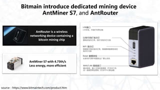Bitmain introduce dedicated mining device
AntMiner S7, and AntRouter
source：https://www.bitmaintech.com/product.htm
AntMiner S7 with 4.73th/s
Less energy, more efficient
AntRouter is a wireless
networking device containing a
bitcoin mining chip
 