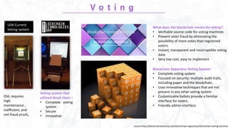 V o t i n g
Old, requires
high
maintenance ,
inefficient, and
not fraud proof。
What does the blockchain means for voting?:
• Verifiable source code for voting machines
• Prevent voter fraud by eliminating the
possibility of more votes than registered
voters.
• Instant, transparent and incorruptible voting
data.
• Very low cost, easy to implement
Voting system that
utilised block chain：
• Complete voting
system
• Secure
• Innovative
Blockchain Apparatus Voting System:
• Complete voting system
• Focused on security: multiple audit trails,
including paper and the blockchain.
• Uses innovative techniques that are not
present in any other voting system
• Customizable ballots provide a familiar
interface for voters.
• Friendly admin interface.
source:http://blockchaintechcorp.com/blockchain-apparatus/blockchain-voting-machine
USA Current
Voting system
 