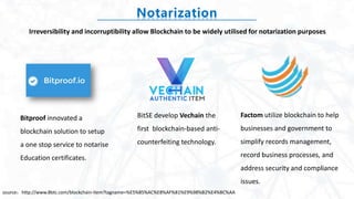 Bitproof innovated a
blockchain solution to setup
a one stop service to notarise
Education certificates.
BitSE develop Vechain the
first blockchain-based anti-
counterfeiting technology.
Factom utilize blockchain to help
businesses and government to
simplify records management,
record business processes, and
address security and compliance
issues.
source：http://www.8btc.com/blockchain-item?tagname=%E5%85%AC%E8%AF%81%E9%98%B2%E4%BC%AA
Notarization
Irreversibility and incorruptibility allow Blockchain to be widely utilised for notarization purposes
 